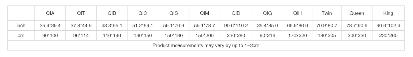 Flathead Moose Est 1980 Vintage Lightweight & Breathable Quilt With Edge-wrapping Strips